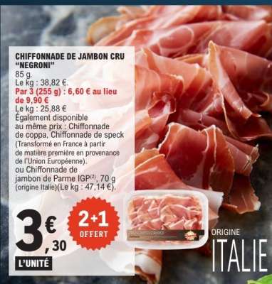 CHIFFONADE DE JAMBON CRU “NEGRONI”