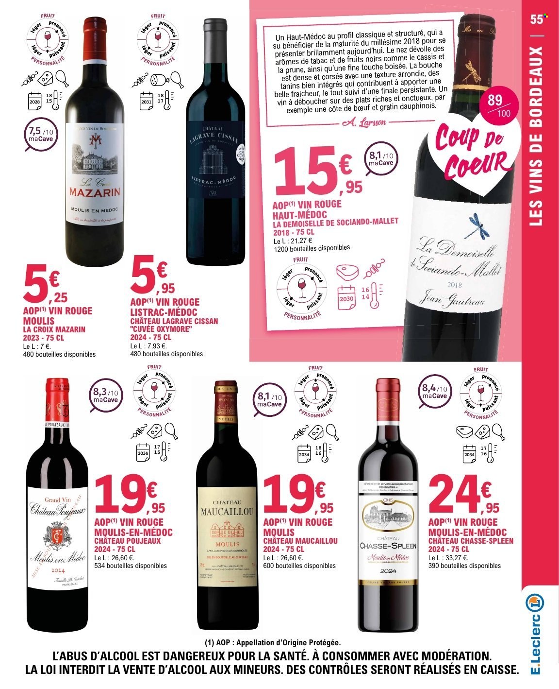 Catalogue E.Leclerc - 26.09.2026 - 10.10.2026. Page 55
