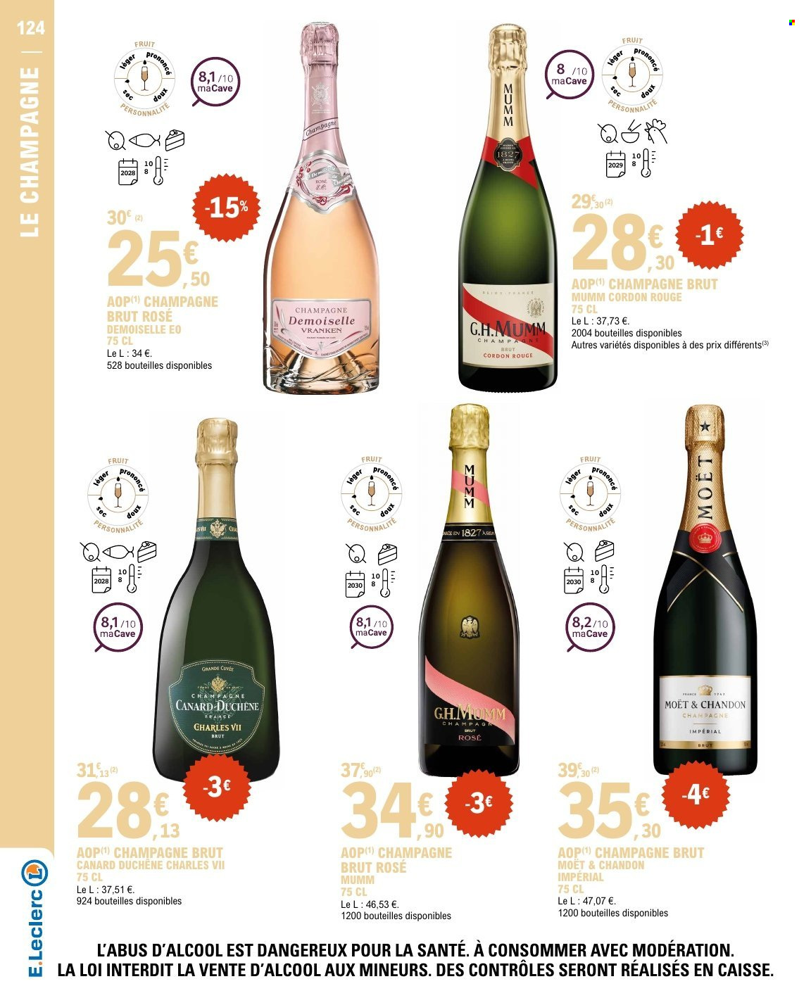 Catalogue E.Leclerc - 26.09.2026 - 10.10.2026. Page 124