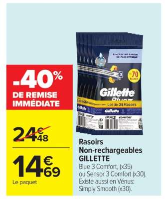 Rasoirs Non Rechargeables GILLETTE