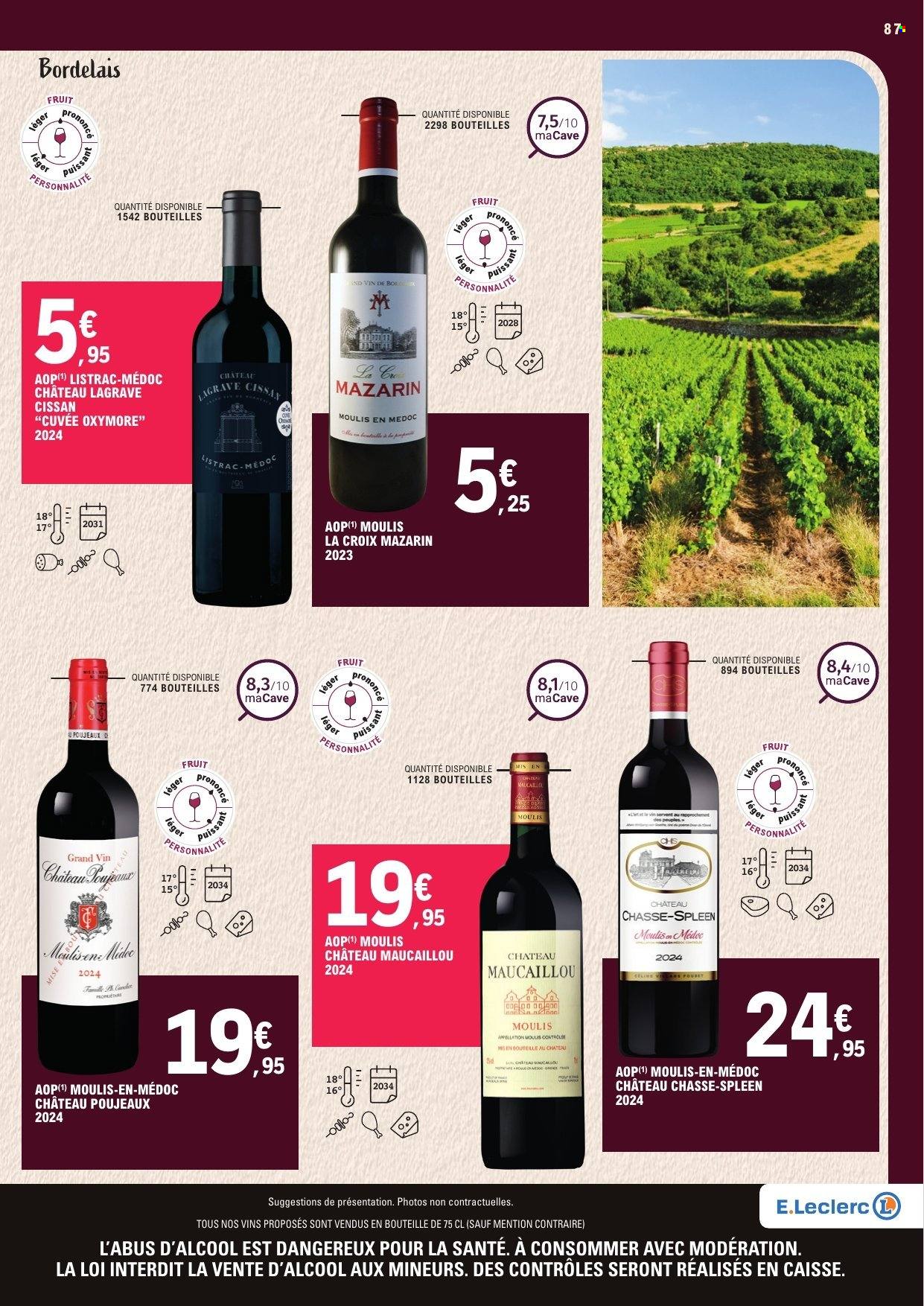 Catalogue E.Leclerc - 26.09.2026 - 10.10.2026. Page 87