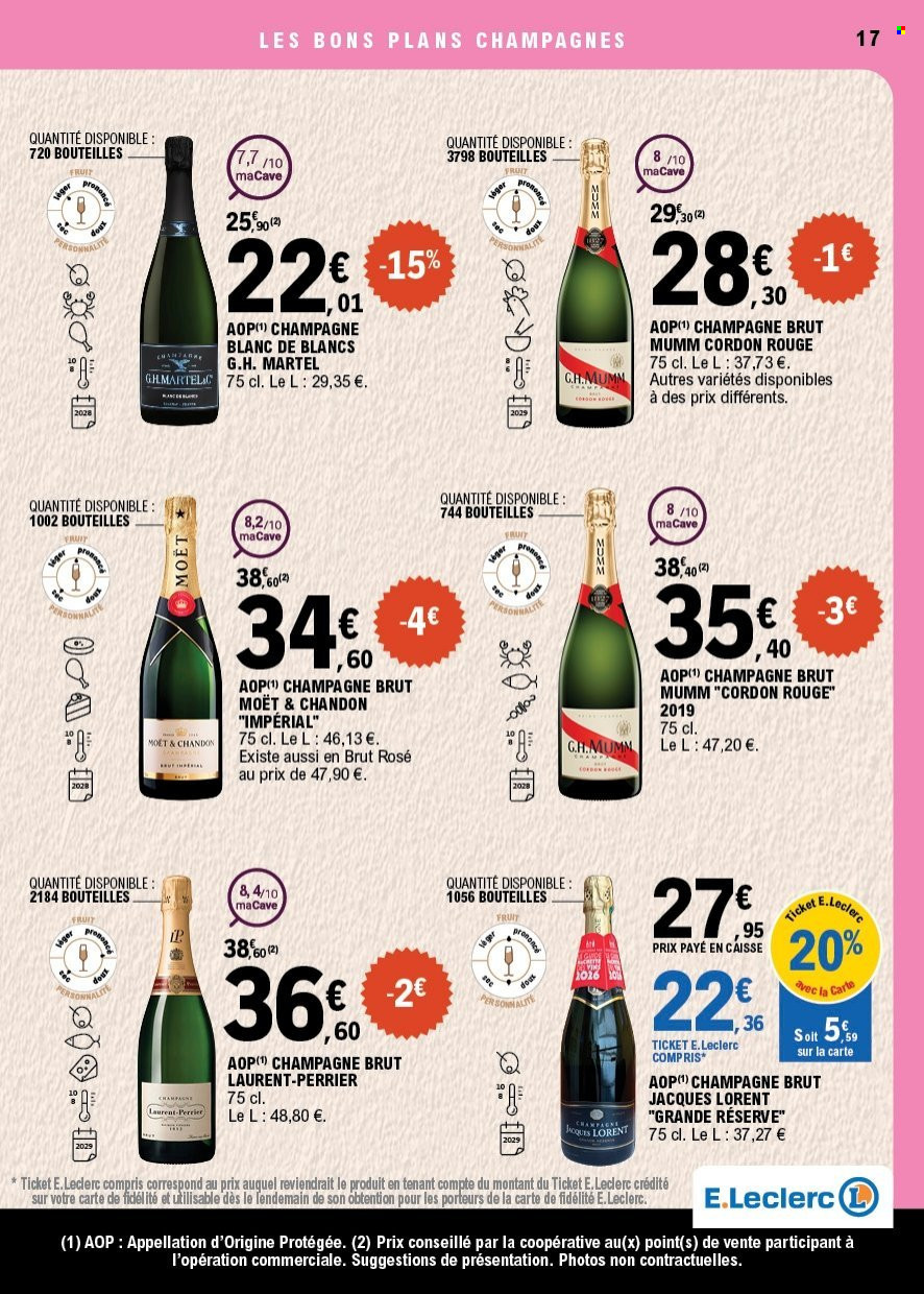 Catalogue E.Leclerc - 26.09.2026 - 10.10.2026. Page 17