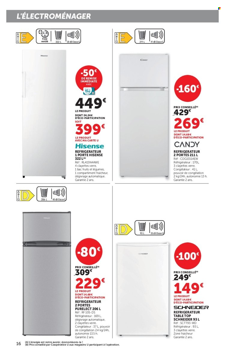 Catalogue HYPER U - 29.09.2026 - 11.10.2026. Page 16