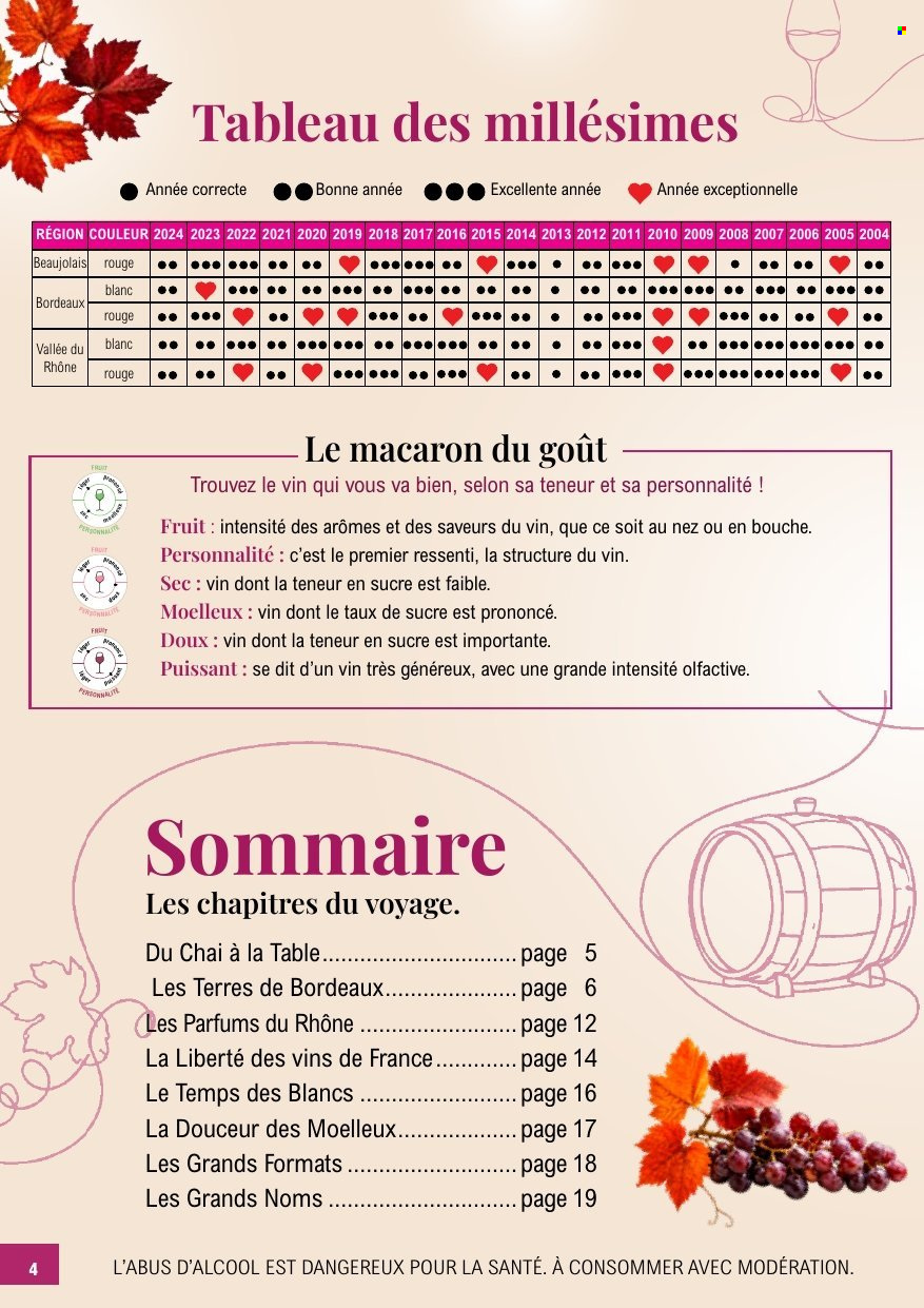 Catalogue E.Leclerc - 28.09.2026 - 10.10.2026. Page 4