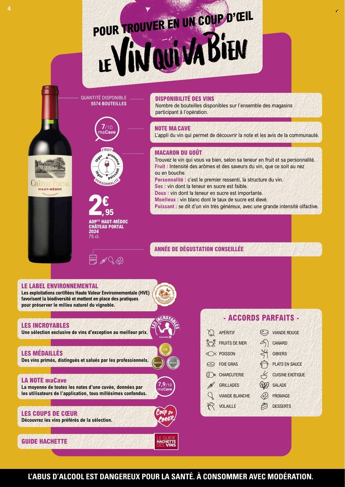 Catalogue E.Leclerc - 29.09.2026 - 10.10.2026. Page 4