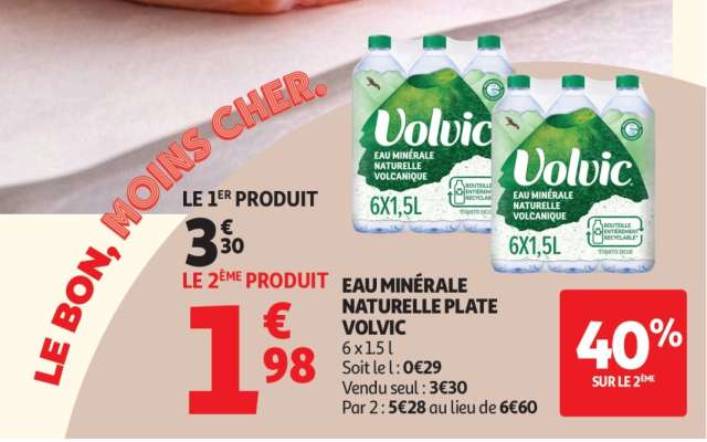 Eau Minérale Naturelle Plate Volvic