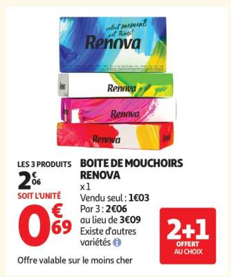 BOITE DE MOUCHOIRS RENOVA