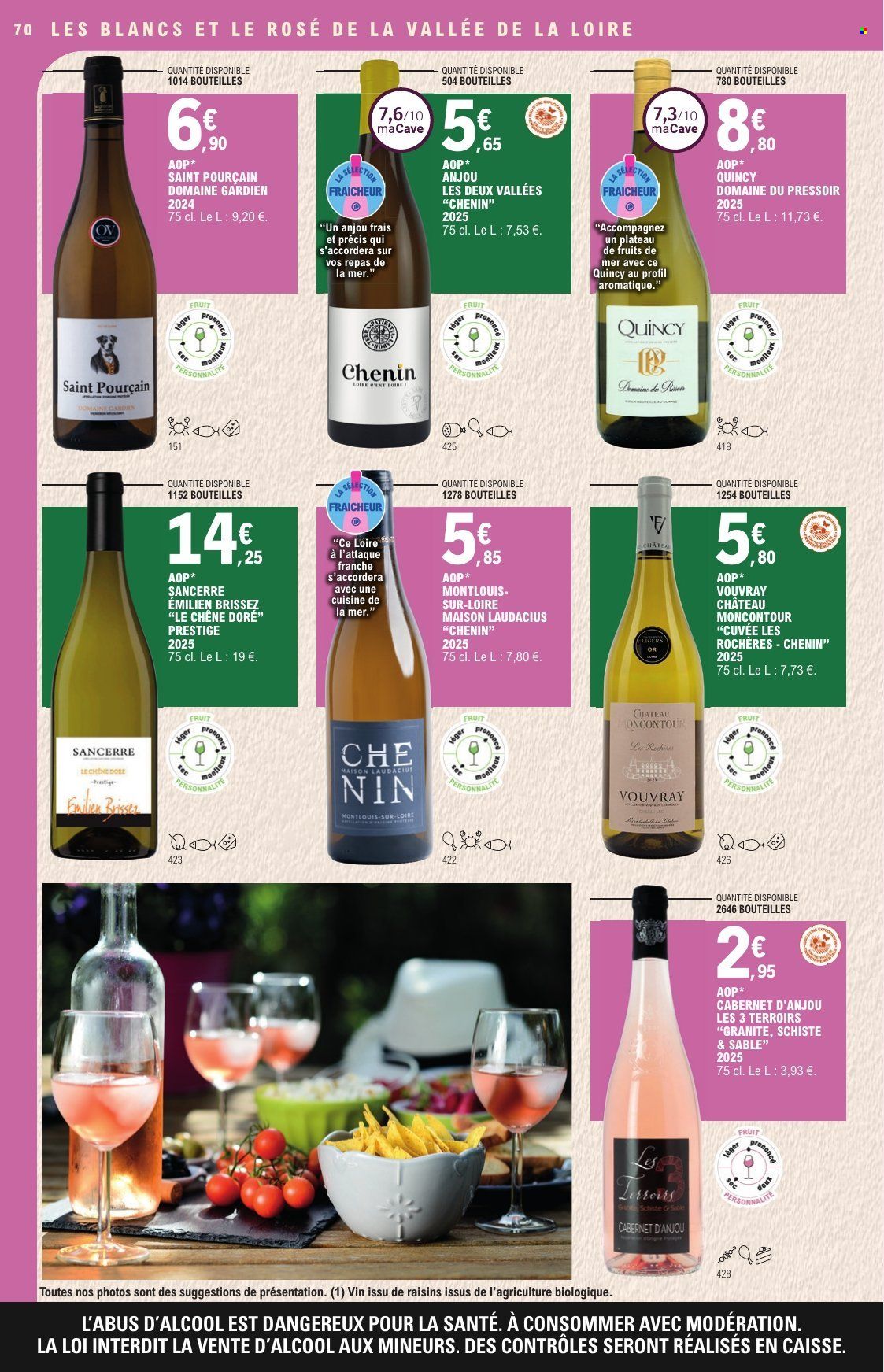 Catalogue E.Leclerc - 29.09.2026 - 10.10.2026. Page 70