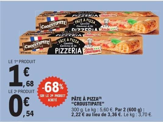 Pâte À Pizza Croustipate