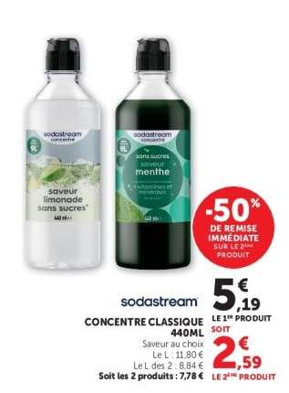 Sodastream Concentré Classique 440ml