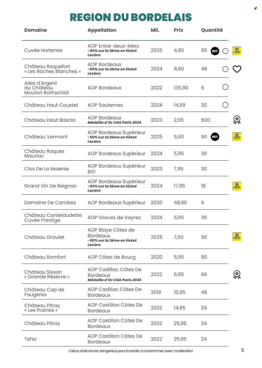 Catalogue E.Leclerc - 29.09.2026 - 10.10.2026. Page 5