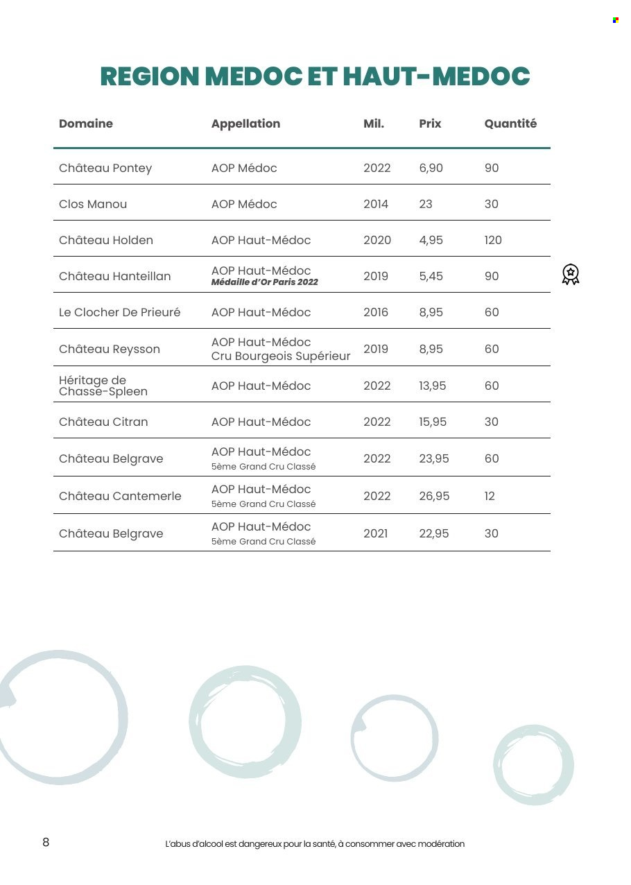 Catalogue E.Leclerc - 29.09.2026 - 10.10.2026. Page 8