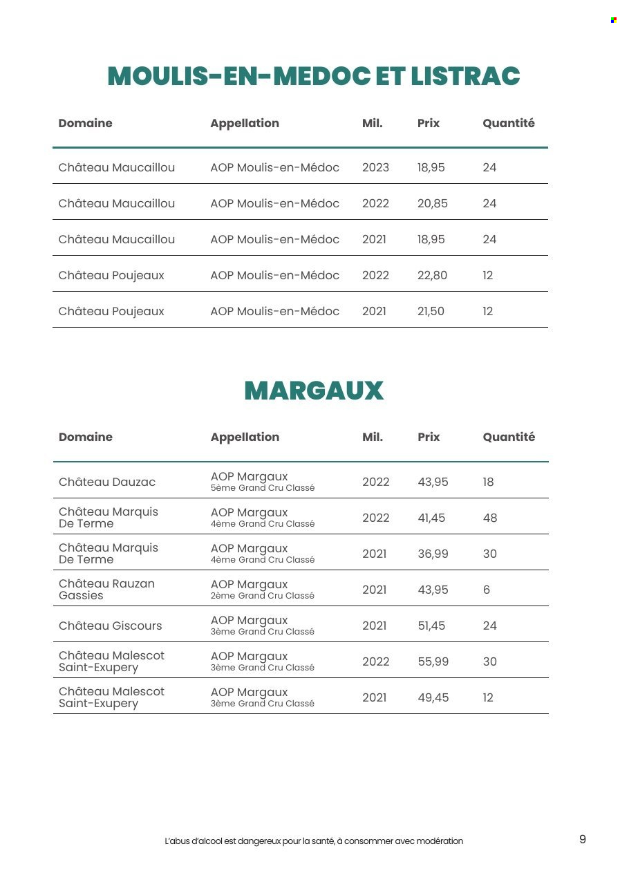 Catalogue E.Leclerc - 29.09.2026 - 10.10.2026. Page 9