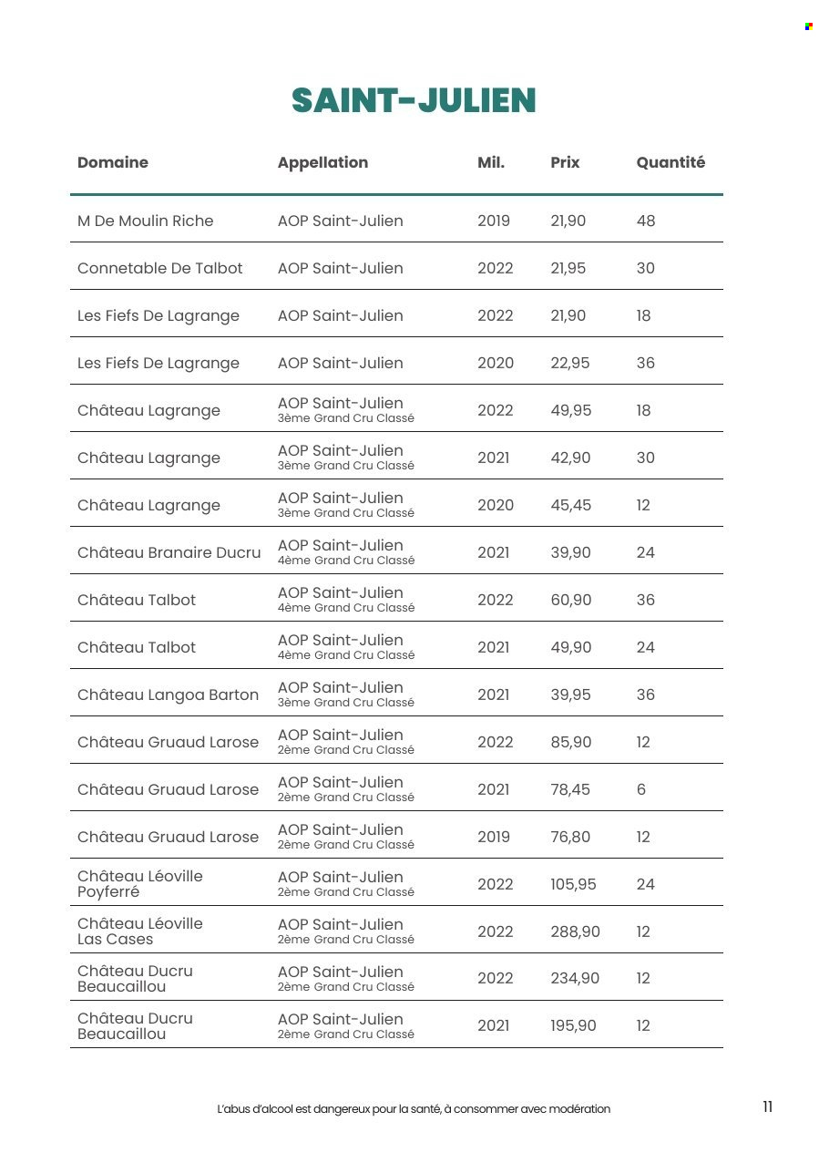 Catalogue E.Leclerc - 29.09.2026 - 10.10.2026. Page 11