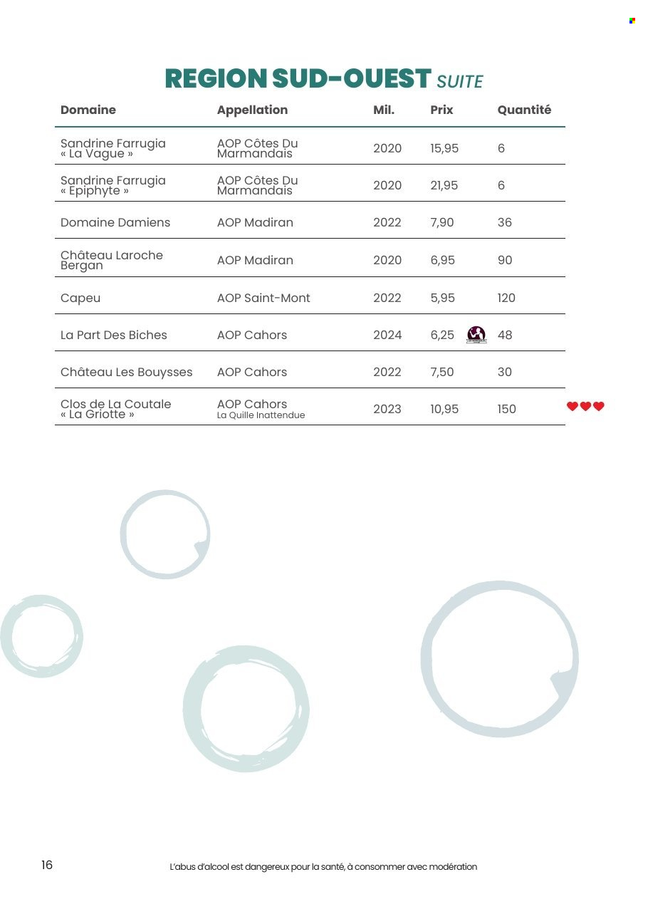 Catalogue E.Leclerc - 29.09.2026 - 10.10.2026. Page 16