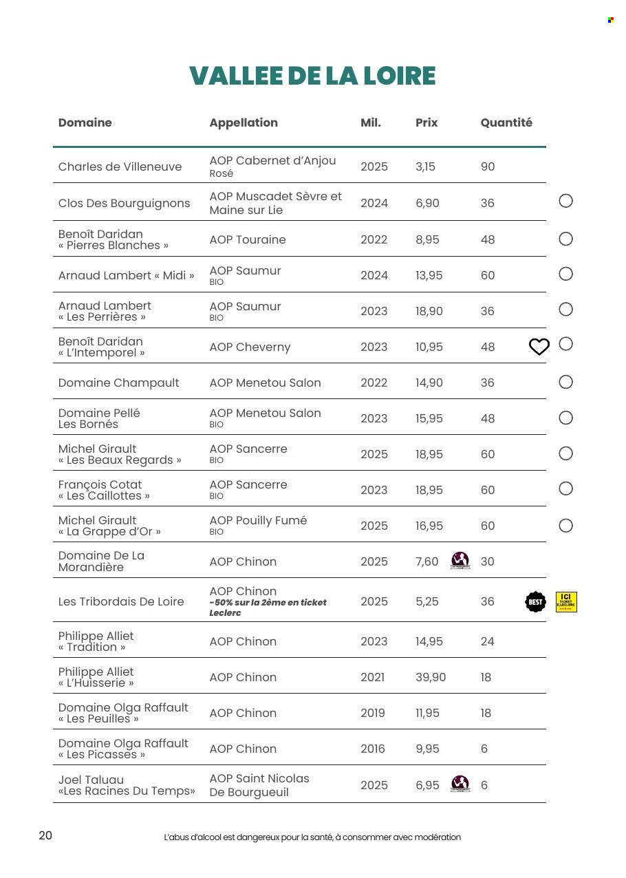 Catalogue E.Leclerc - 29.09.2026 - 10.10.2026. Page 20