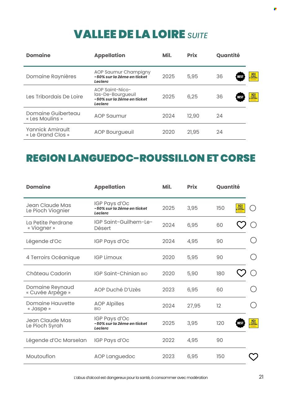 Catalogue E.Leclerc - 29.09.2026 - 10.10.2026. Page 21