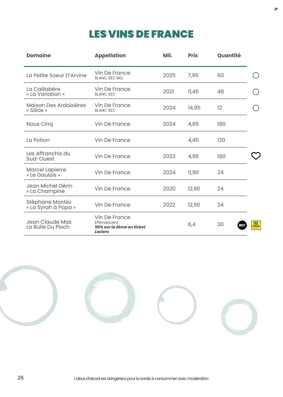 Catalogue E.Leclerc - 29.09.2026 - 10.10.2026. Page 26