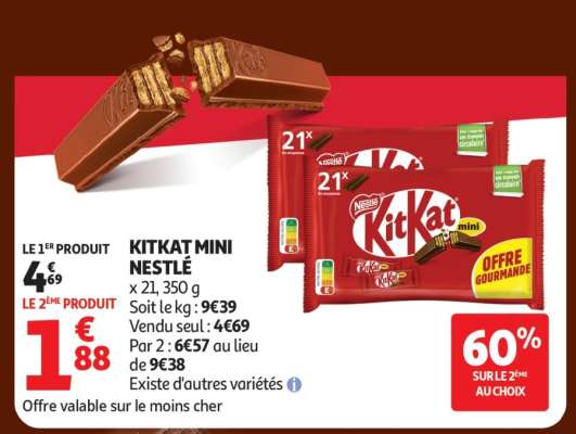 KITKAT MINI NESTLÉ