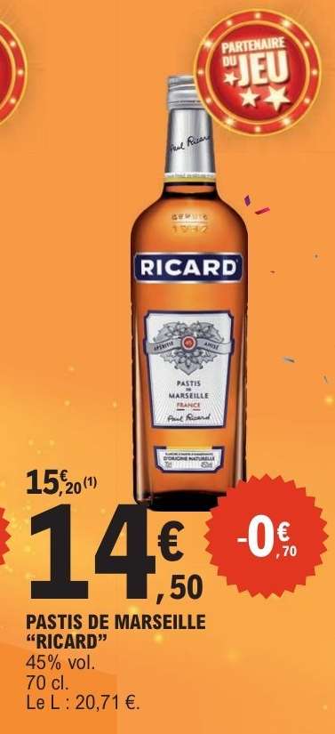 Pastis de Marseille 'Ricard'