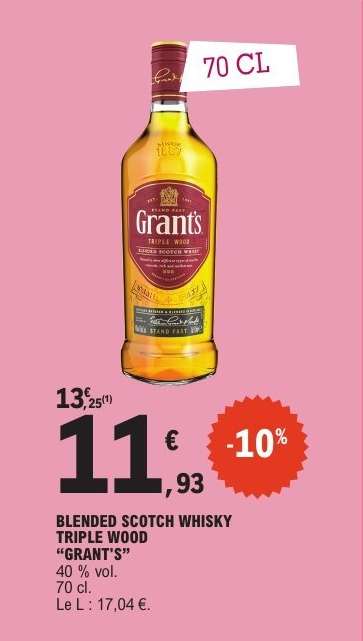 BLENDED SCOTCH WHISKY TRIPLE WOOD “GRANT’S”