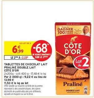 Côte d'Or Praliné Double Lait