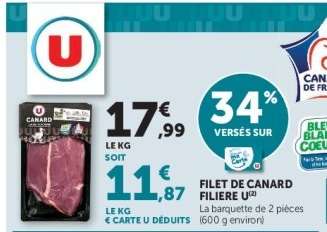 Filet de Canard Filière U