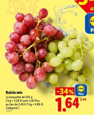 Raisin mix