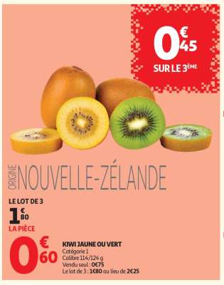 Kiwi Jaune Ou Vert